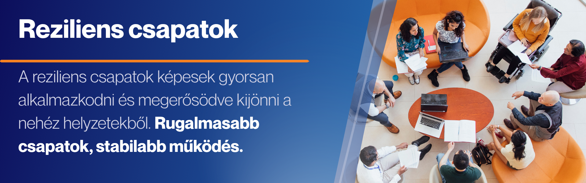 Csapatok fejlesztése/Reziliens csapatok