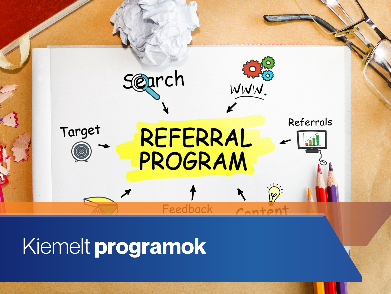 Vállalati tréningek/Kiemelt programok