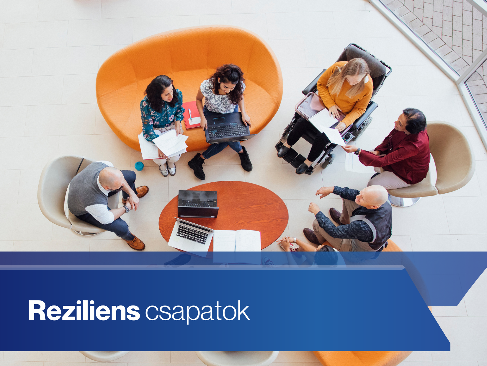Csapatok fejlesztése/Reziliens csapatok