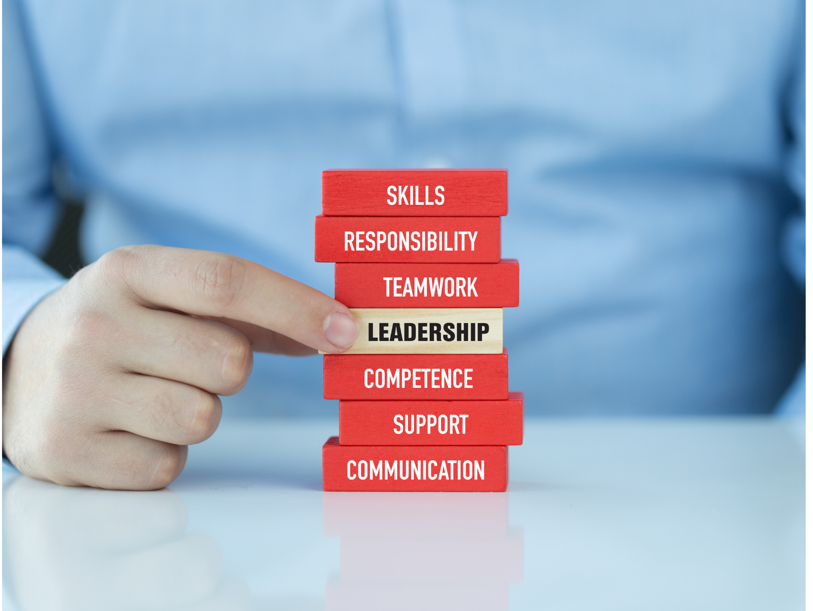 Vezető csapatépítés – módszertan