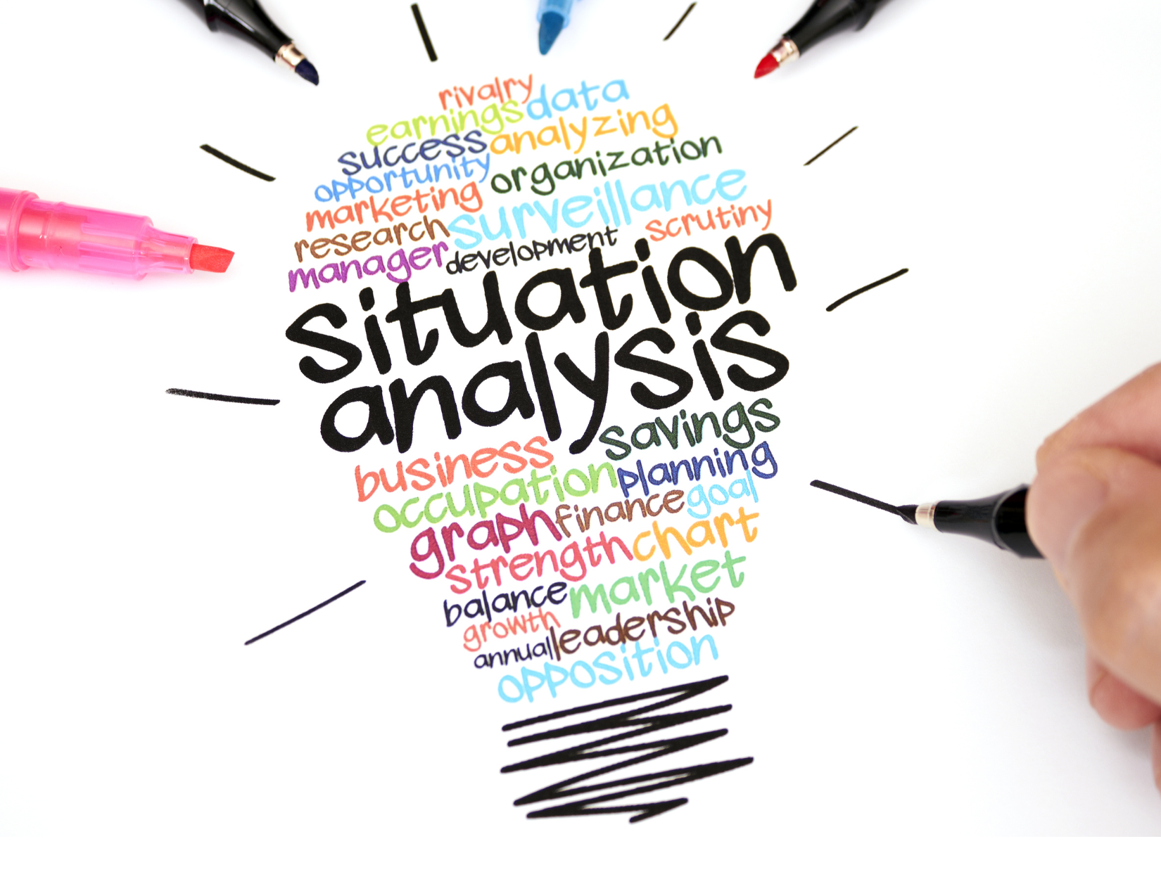 1. nap - DISC alapú vezetés