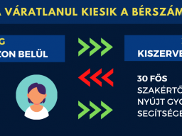 Miért döntenek egyre többen a bérszámfejtés kiszervezése mellett? (1. rész)